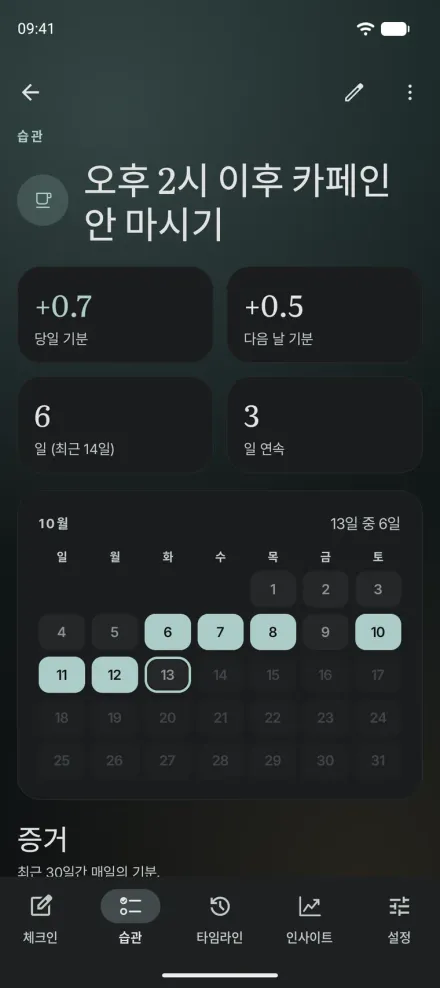 Android용 Moments의 습관 「오후 2시 이후 카페인 없음」. 당일과 다음 날 기분에 미친 효과와 기록한 날의 달력.