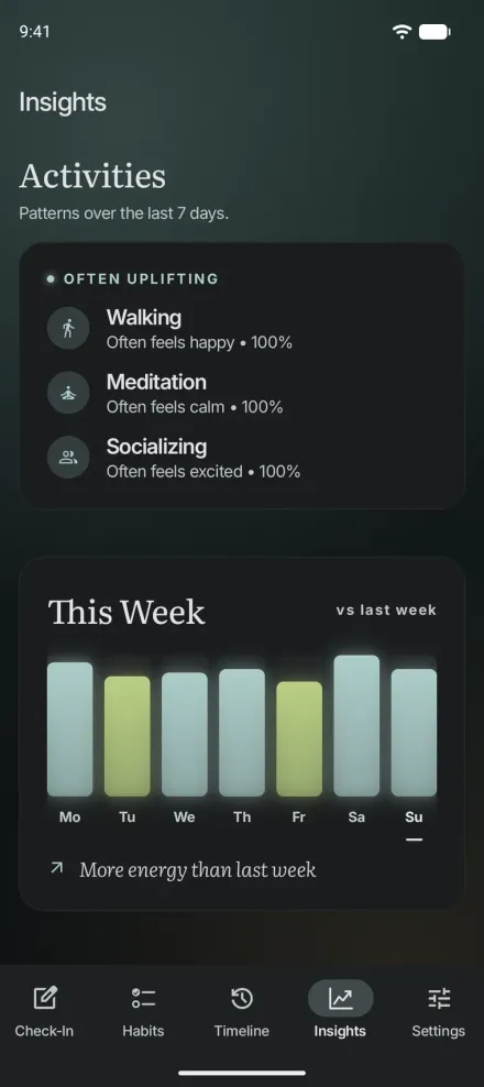 Moments for Android Insights, the activities that often lift mood and a This Week energy chart compared with last week.