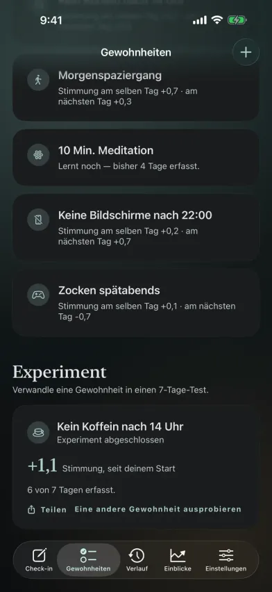 Ein abgeschlossenes 7-Tage-Experiment in Moments zeigt eine um +1,1 bessere Stimmung, seit kein Koffein mehr nach 14 Uhr getrunken wurde, mit Teilen-Taste.