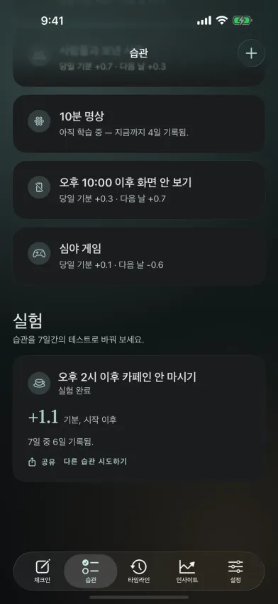 Moments에서 완료된 7일 실험. 오후 2시 이후 카페인을 끊은 뒤 기분이 +1.1 올랐음을 보여 주며, 공유 버튼이 있다.