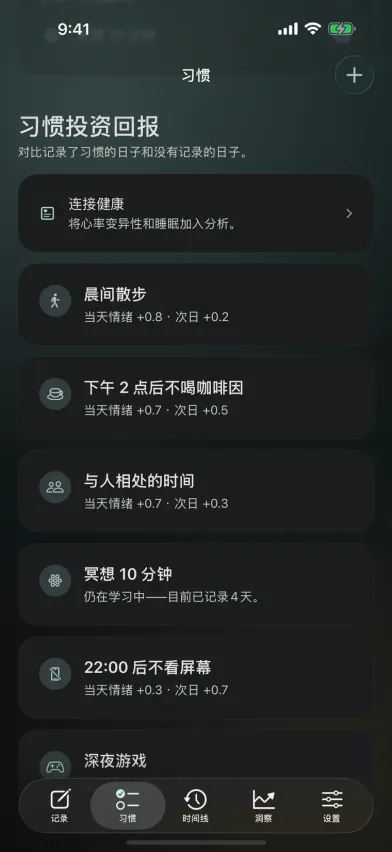 iPhone 上 Moments 的习惯投资回报页面，显示每个习惯对当天和次日心情的影响，例如与人相处的时间为 +0.7。