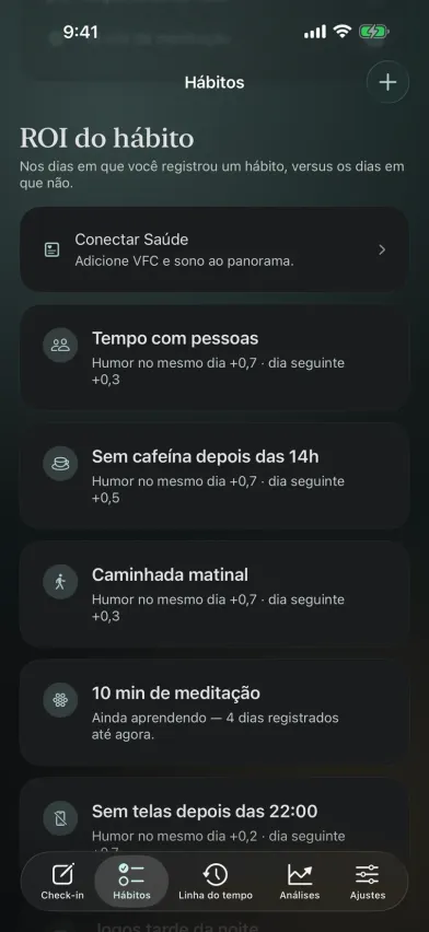 A tela ROI do hábito do Moments no iPhone, mostrando o efeito de cada hábito no humor do mesmo dia e do dia seguinte, como +0,7 para tempo com outras pessoas.