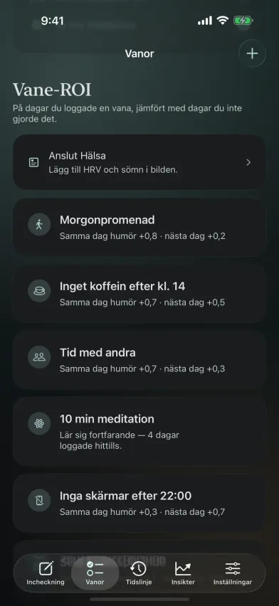 Skärmen Vane-ROI i Moments på iPhone visar varje vanas effekt på humöret samma dag och dagen efter, till exempel +0,7 för tid med andra.