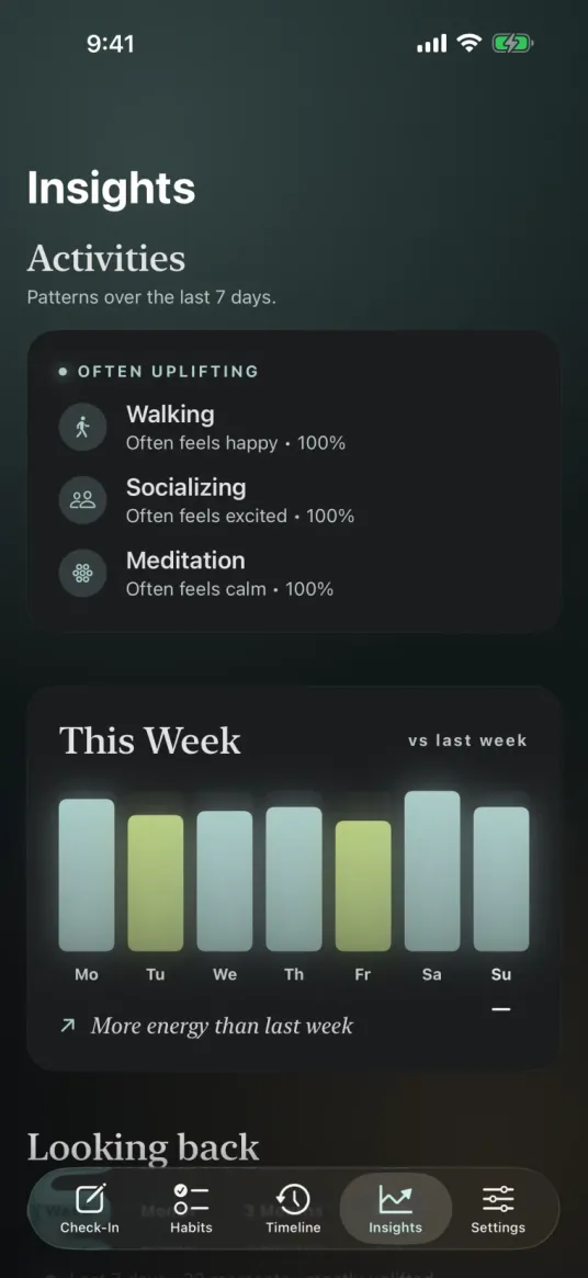 Moments Insights screen, listing the activities that often lift mood and comparing this week's energy with last week.