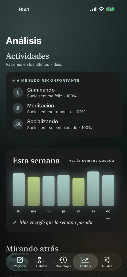 La pantalla de análisis de Moments, con las actividades que suelen mejorar el ánimo y una comparación de la energía de esta semana con la anterior.