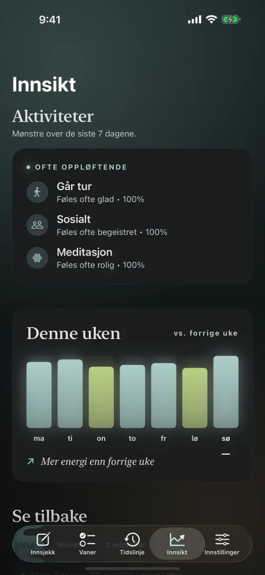 Innsikt-skjermen i Moments viser aktivitetene som ofte løfter humøret, og sammenligner energien denne uken med forrige uke.